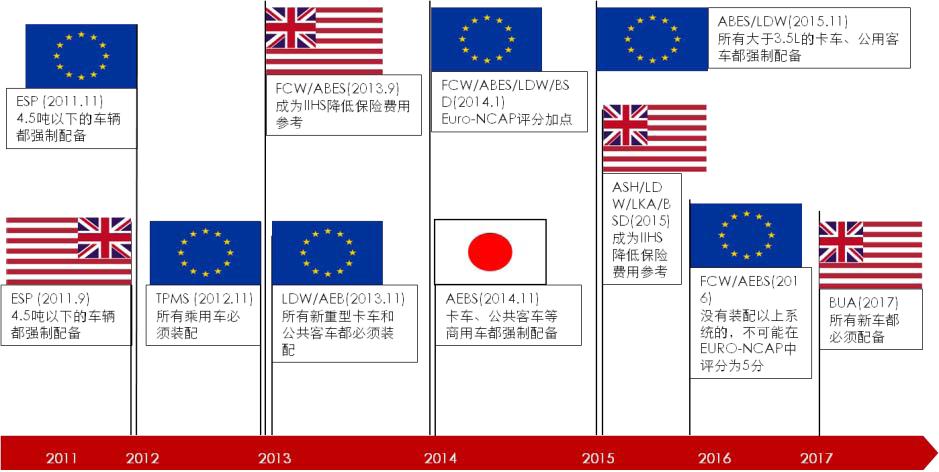 政策法规图一.jpg