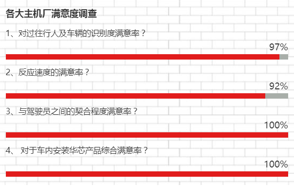 商用车.png