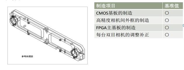 大巴构造2.jpg