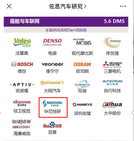 佐思带华芯的图1.png